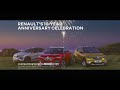 Renault kiger  10 years of renault india