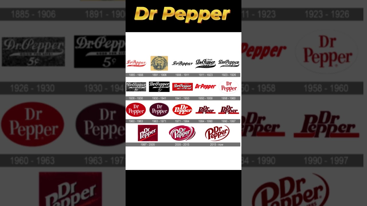 Dr Pepper Historical Logos 