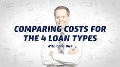 Comparing Costs For Different Types of Home Loans 