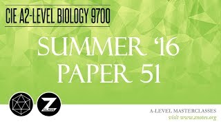 CIE A2 Biology 9700 | S16 P51 | Solved Past Paper