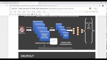 traffic sign classification