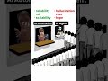 Before you build another AI agent, ask this first: do you really need one? AI automation • Clear,