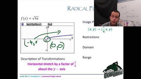 Math 30-1 - Lesson 2.1 - radical functions and their transformations