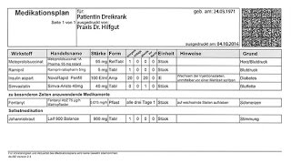 Bundeseinheitlicher Medikationsplan Wer Wie Und Was Youtube