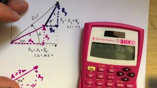 Vector Addition Assignment