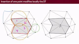 GEO1015 -- Triangulations & Voronoi diagram