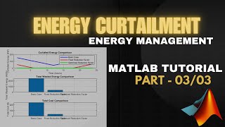 Master Energy Curtailment with MATLAB: From Basics to Advanced Optimization 03/03