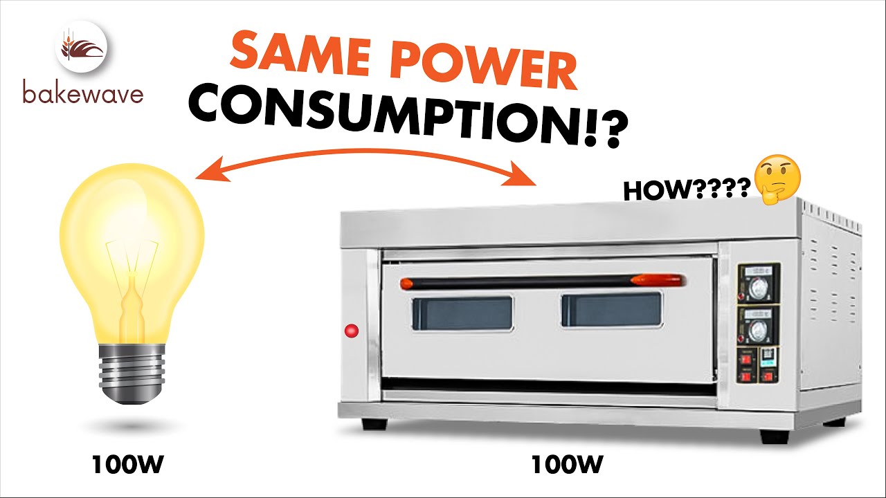 GAS DECK OVEN IN KENYA see VIDEO