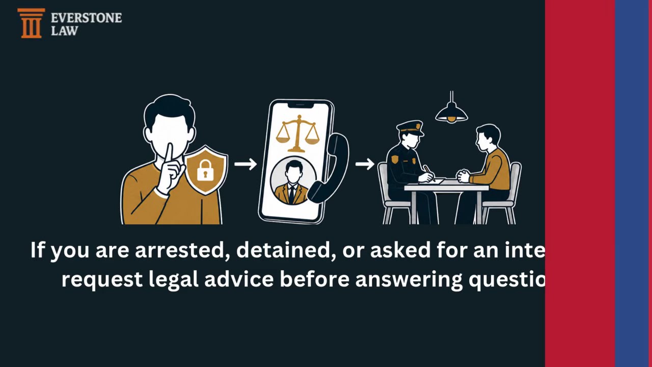 ⁣Can Talking to Police Without a Lawyer Hurt Your Defence?