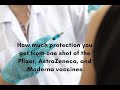 How much protection you get from one shot of the Pfizer, AstraZeneca, and Moderna vaccines