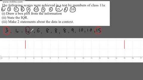 GCSE Tutorial   Box Plots, Box and Whisker Diagrams   Stats