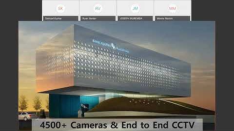 Hanwha Techwin & AxxonSoft Integration of CCTV Solutions