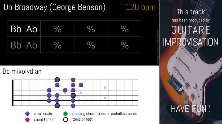 On Broadway Instrumental version - Instrumental performance video thumbnail