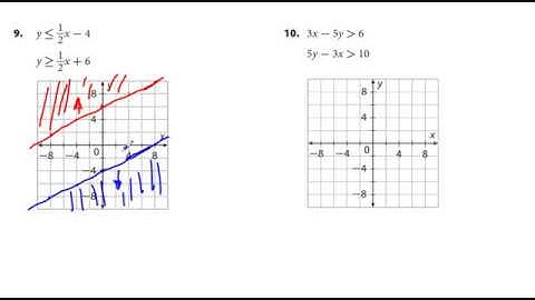 Algebra 2 Chapter 5.4 Exercises 1-12 Solving Systems of Linear Inequalities