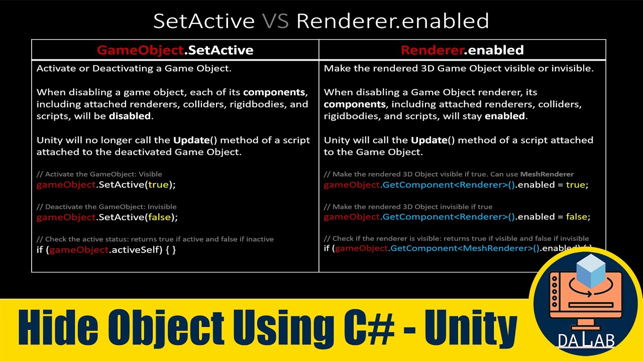 Hide Game Object Using C# in Unity _ SetActive VS Renderer.enabled