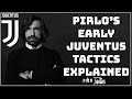 Andrea Pirlo's 2020/21 Tactics | Juventus' New Look Tactics Explained |
