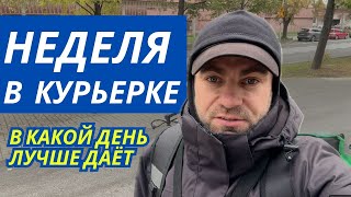 видео: Сколько можно заработать за неделю курьеру на доставке еды в Польше. картинка: Сколько можно заработать за неделю курьеру на доставке еды в Польше.