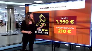 210 euros de indemnización por agredir a una anciana en una residencia de Madrid