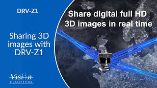 Sharing 3D images with DRV-Z1