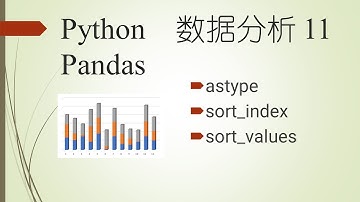改变列的数据类型——Python程序设计系列 66 Pandas DataFrame 5