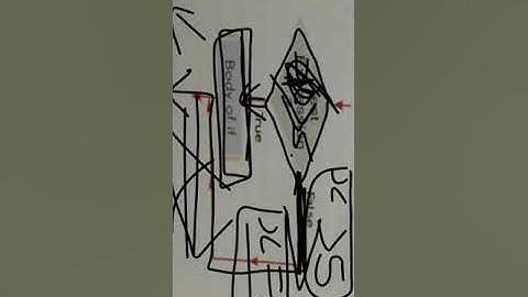 computer science with python class 12 sumita arora chapter 1 part III