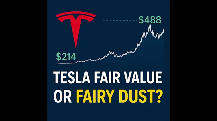 Is Tesla Stock Fair Value or Pure Hype? | TSLA Deep Dive Analysis (2025)