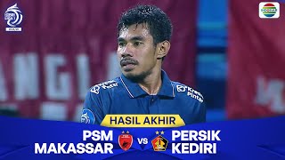 Hasil Akhir Pertandingan  Psm Makassar Vs Persik Kediri  Bri Liga 1 202425