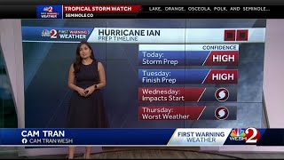 Hurricane Ian Update 4 p.m. Monday