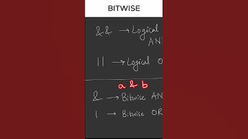 Bitwise Operators