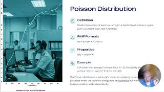 EGN3443 Module 4 - Discrete Probability Distributions