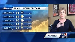 WATCH: Late day showers, possible storms Monday