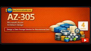 AZ-305: Design a data storage solution for nonrelational data
