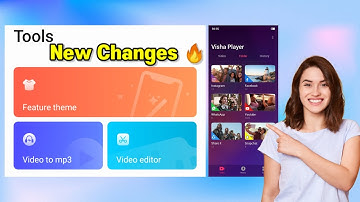 Infinix Music Player New Update | Xos 7.6 Android 11 Music Player | Tech Flavour