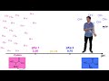 Ue14 ionisation des acides amins