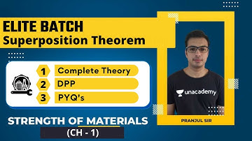 Superposition Theorem | L - 12 | Strength Of Material (CH -1) | Elite Batch | Pranjul Sir