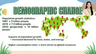 CHAPTER 6: ECOLOGICAL DIMENSION OF GLOBALIZATION || LESSON 2: DRIVERS OF ENVIRONMENTAL ISSUES 