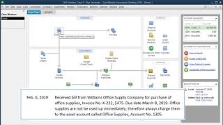 Feb 6 Transaction -- Office Supplies
