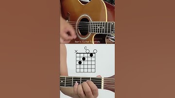 Thumbnail of iconic chord progressions - Proud Mary - Creedence Clearwater Revival