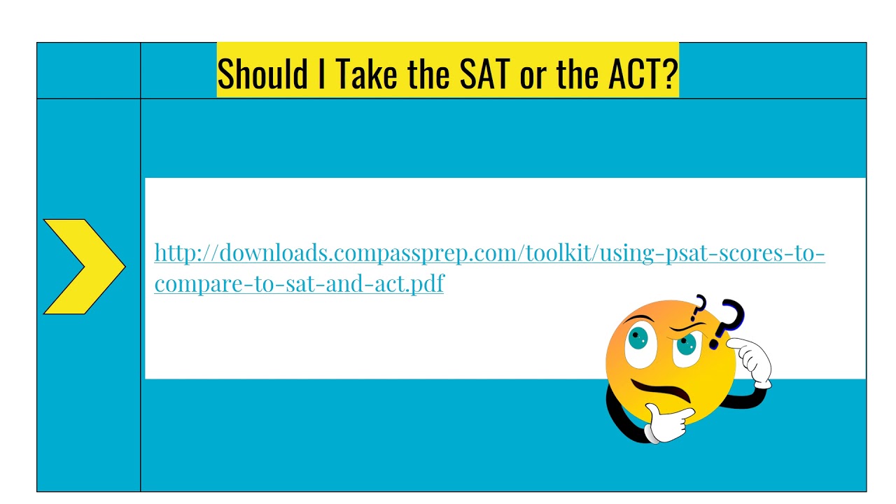 psat-score-interpretation-youtube