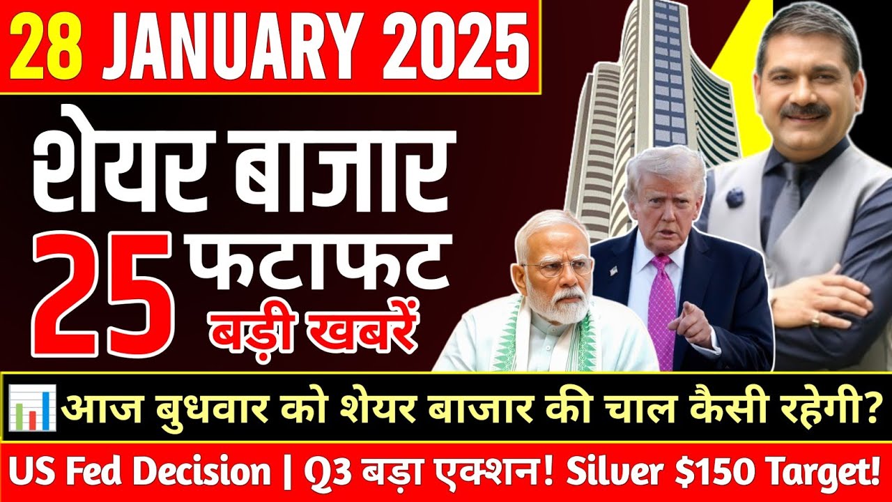 📈 Share Market Wednesday: बुधवार को कैसी होगी शुरुआत? US Fed Decision और Q3 नतीजों का बड़ा एक्शन!
