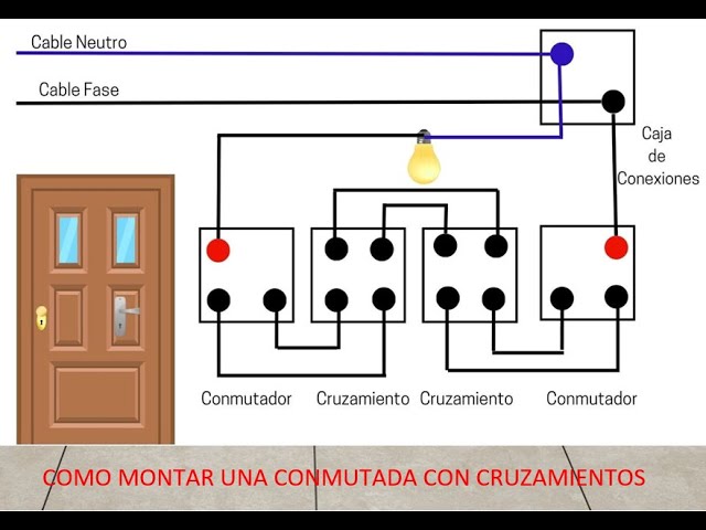 Como instalar una luz conmutada con cruzamiento 