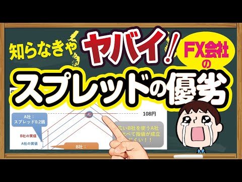【知らなきゃヤバイ！】スプレッド狭いFX会社が有利な３つの理由