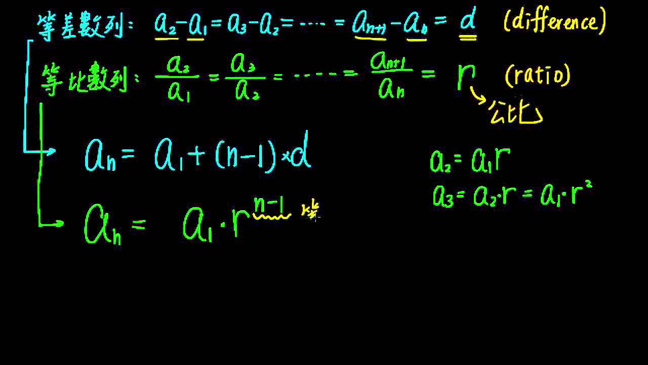 等比數列 Daylilies