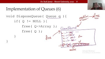 COMP2321 - Queues 6 - Dispose Queue. Dr. Radi Jarrar
