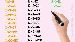 Multiplication Table 11 to 15 | Table of 15 to 20 |Multiplication |Maths Tables | पहाडा 15 से 20 तक