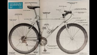 Bridgestone MB-0 Zip, Suntour XC-Pro and Mavic from the 90's