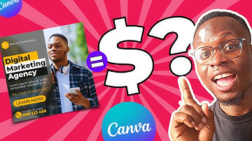 How to Set the BEST Price for your Canva Templates