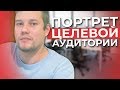 Как Составить ПОРТРЕТ ЦЕЛЕВОЙ АУДИТОРИИ? Аватар Клиента