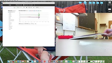 Physics 211 Prelab 3 Activity 3