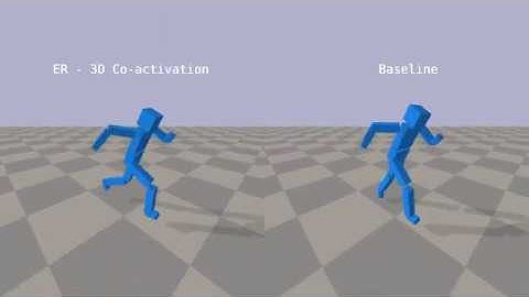 Low Dimensional Motor Skill Learning Using Coactivation